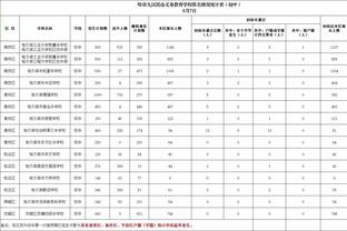 开云官方下载注册截图2